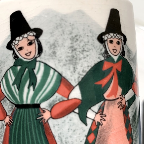 Welsh folk dancers mug Wales LTD - Picture 8 of 16